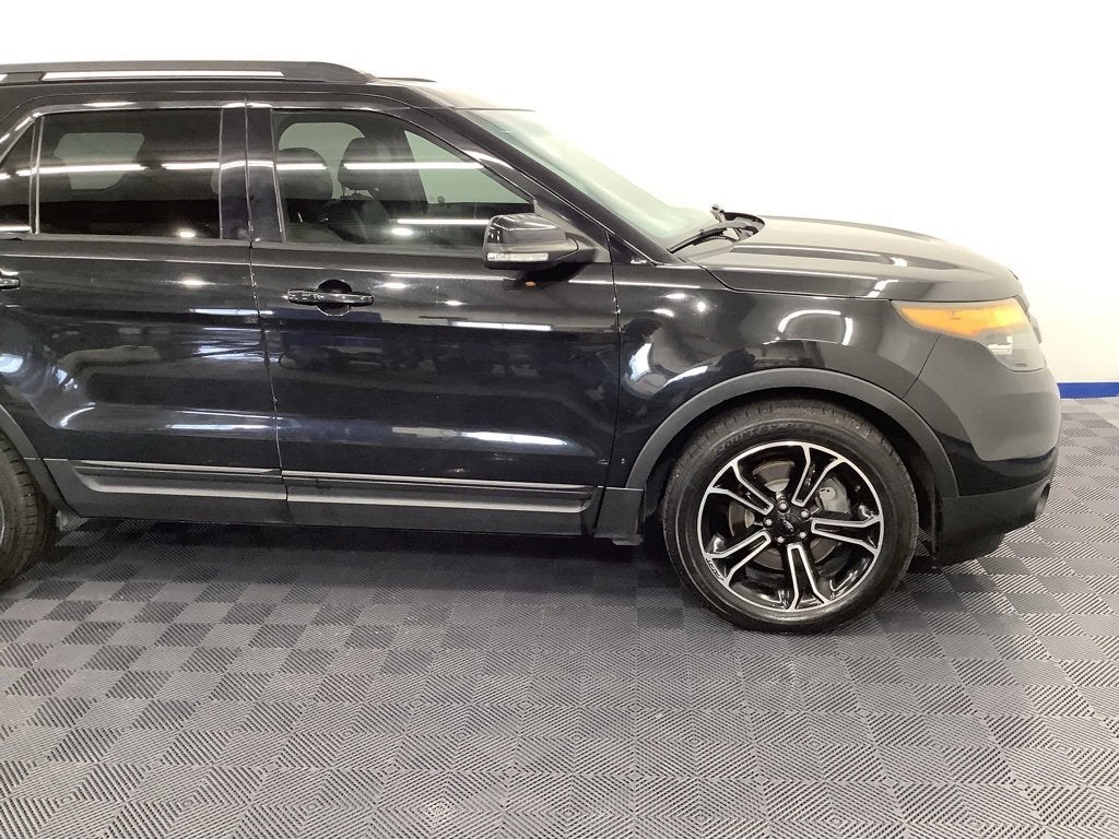 2015 Ford Explorer Sport